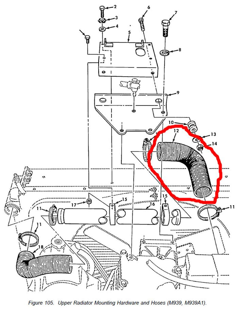 Kühlwasserschlauch M900A1 oben rechts