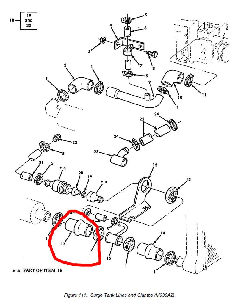 Schlauch Kühler Surge Tank M900A2  US ARMY