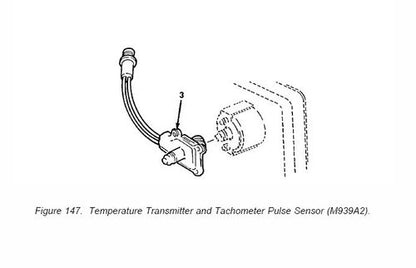 M900A2 Serie Tachometerpulsgeber  US ARMY