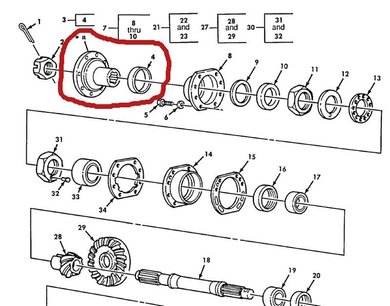 Flansch Differential M900, M800, M52 Serie 5ton Trucks