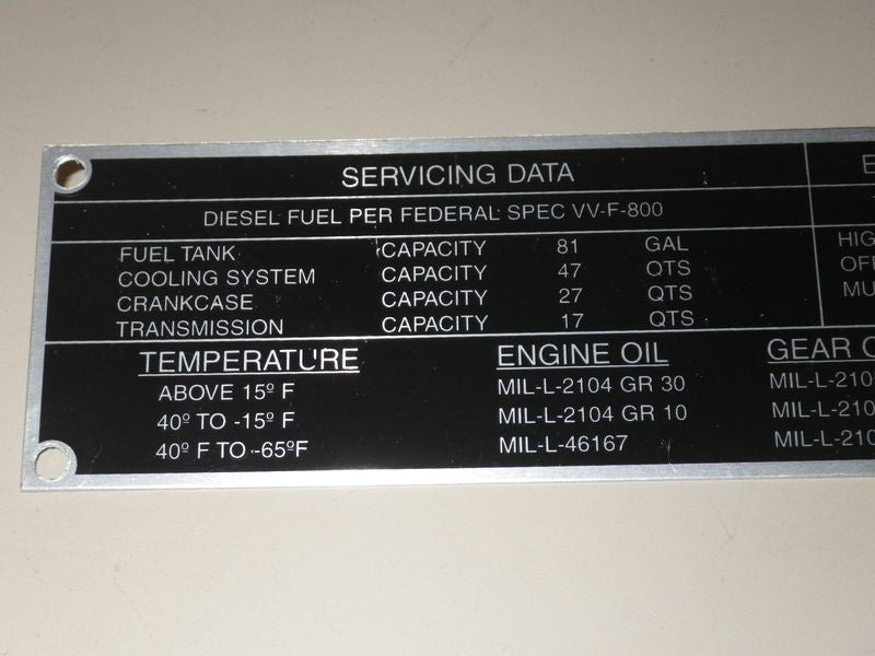 Hinweisschild Service Data M900 Serie 5ton
