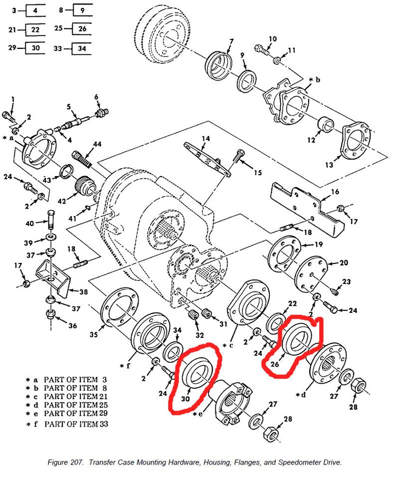 Staubschutzring Verteilergetriebe M900 Serie