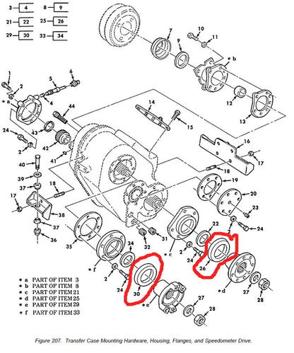 Staubschutzring Verteilergetriebe M900 Serie