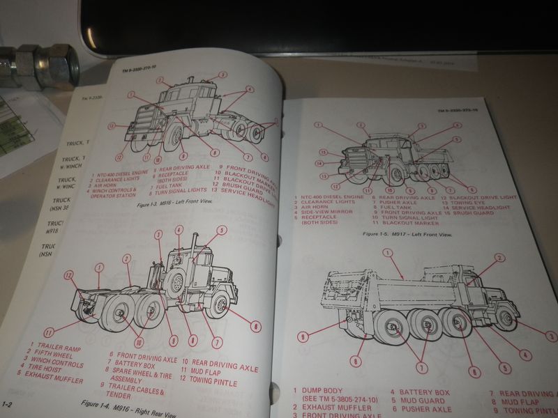 Operators Manual M915, M916, M917, M920