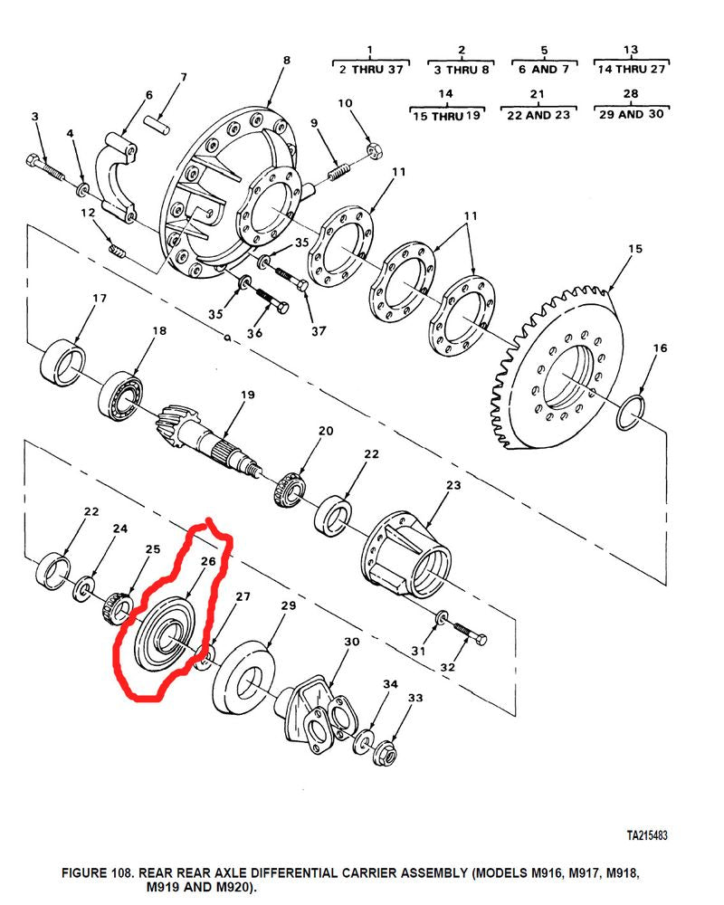 Simmerring Differenzial M915 Serie Trucks