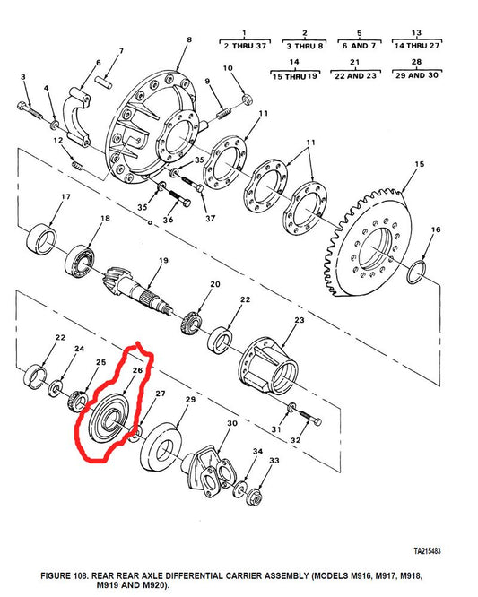Simmerring Differenzial M915 Serie Trucks