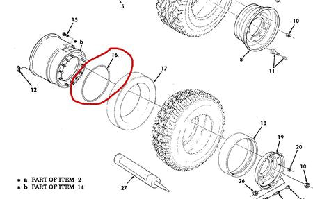 O-Ring für Felge 12 Bolzen, HMMWV, 37er Reifen
