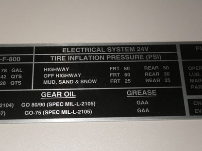 Plate Servicing Data M800 Serie 5ton Truck