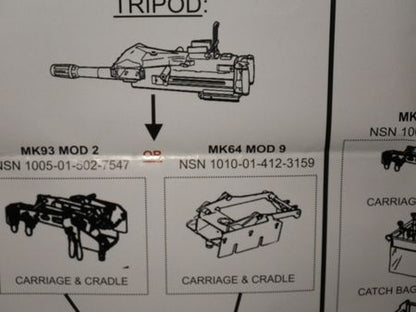 Dataplate Mount Machine Gun MK64, 40mm