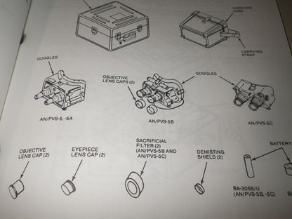 Technical Manual AN/PVS-5  NVG