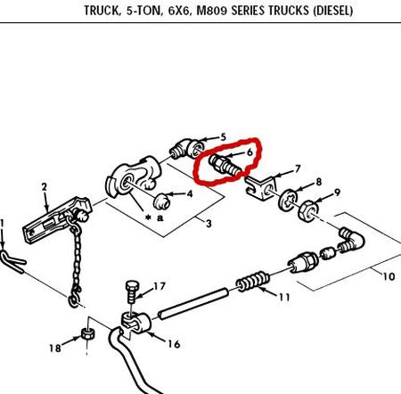 Reduziernippel Druckluft Bremsleitungen M800, M900 5ton Trucks