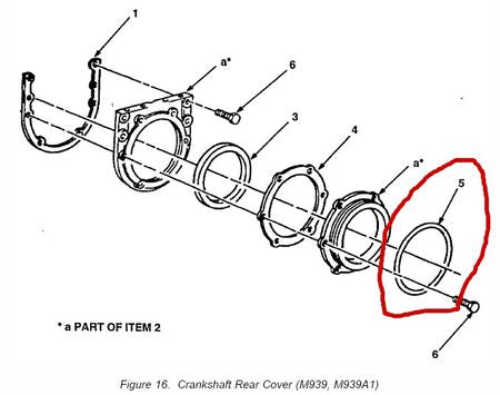 O-Ring  Nockenwelle hinten,  M900 + M800 Serie 5 ton Truck