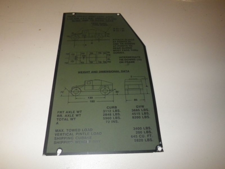 Dataplate HMMWV, gepanzert, Slantback, M1025 